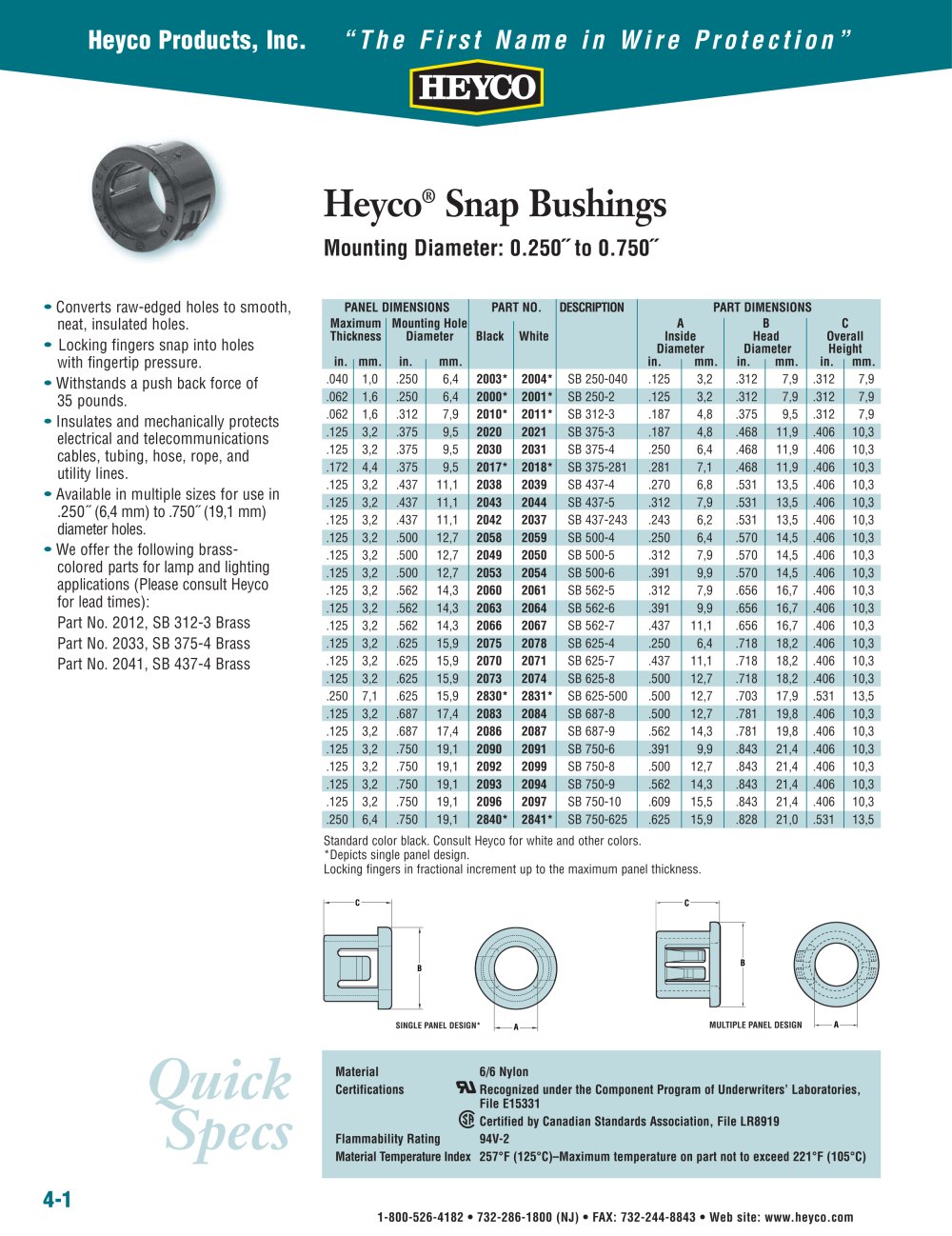 Heyco&reg; Snap Bushings - Heyco
