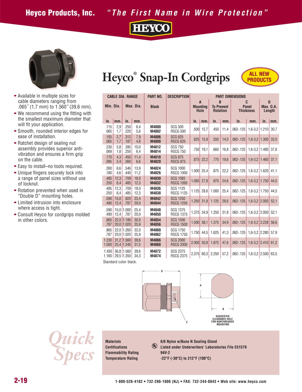 Heyco&reg; Snap-In Cordgrips - Heyco