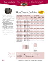 Heyco� Snap-In Cordgrips
