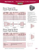 Heyco� Snap-in PG Liquid Tight Bushings