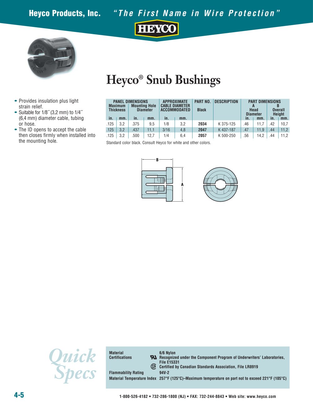 Heyco&reg; Snub Bushings - Heyco