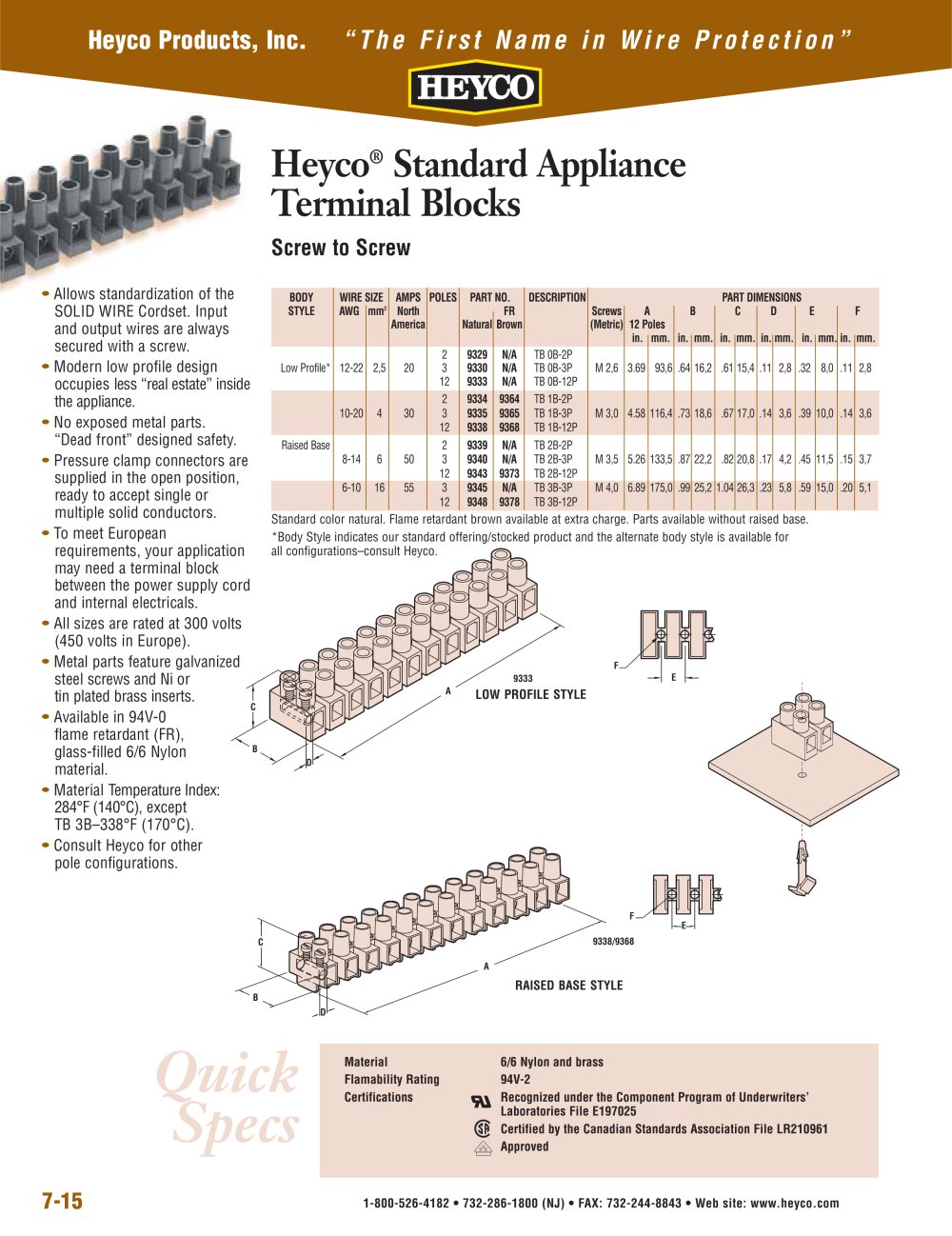 Heyco&reg; Standard Appliance Terminal Blocks - Heyco