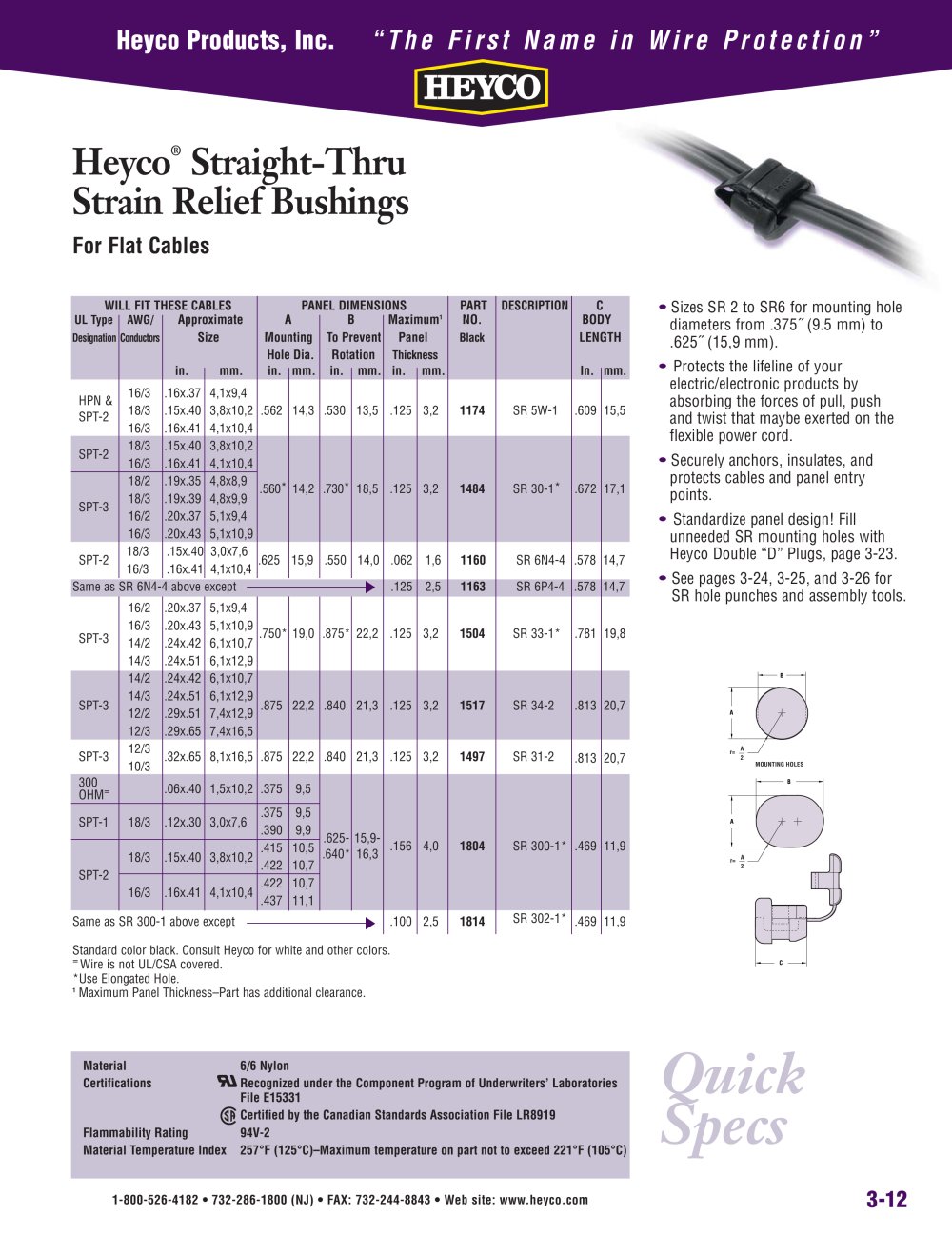 Heyco&reg; Straight-Thru Strain Relief Bushings For Flat Cables - Heyco