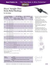Heyco� Straight-Thru Strain Relief Bushings For Flat Cables