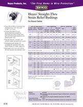 Heyco� Straight-Thru Strain Relief Bushings For Round Cables