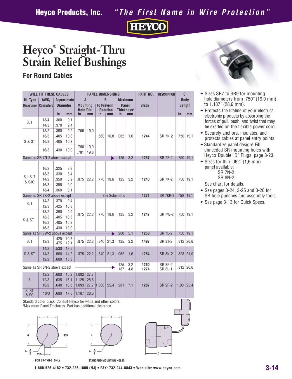 Heyco&reg; Straight-Thru Strain Relief Bushings For Round Cables - Heyco