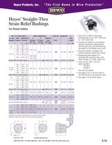 Heyco� Straight-Thru Strain Relief Bushings For Round Cables