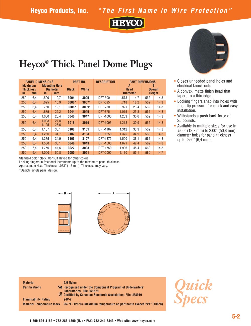 Heyco&reg; Thick Panel Dome Plugs - Heyco
