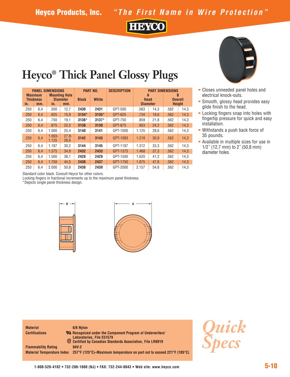 Heyco&reg; Thick Panel Glossy Plugs - Heyco