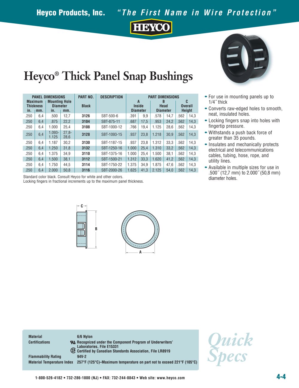Heyco&reg; Thick Panel Snap Bushings - Heyco