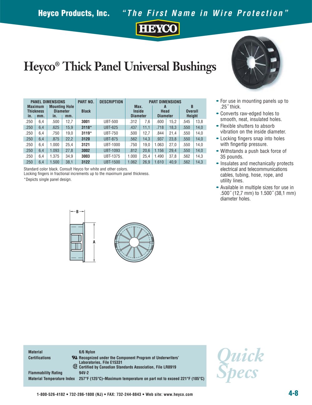 Heyco&reg; Thick Panel Universal Bushings - Heyco