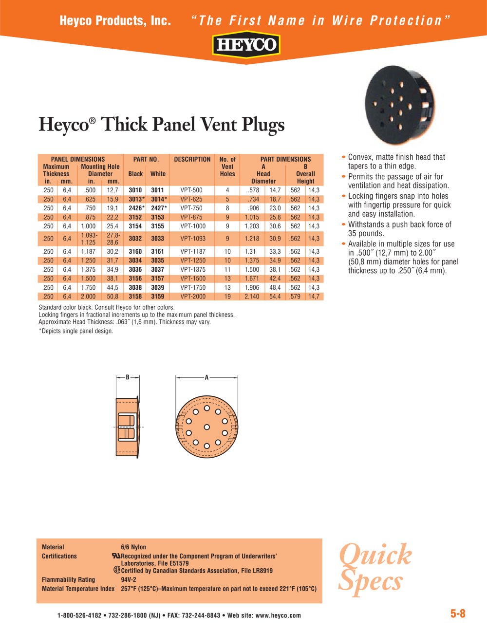 Heyco&reg; Thick Panel Vent Plugs - Heyco