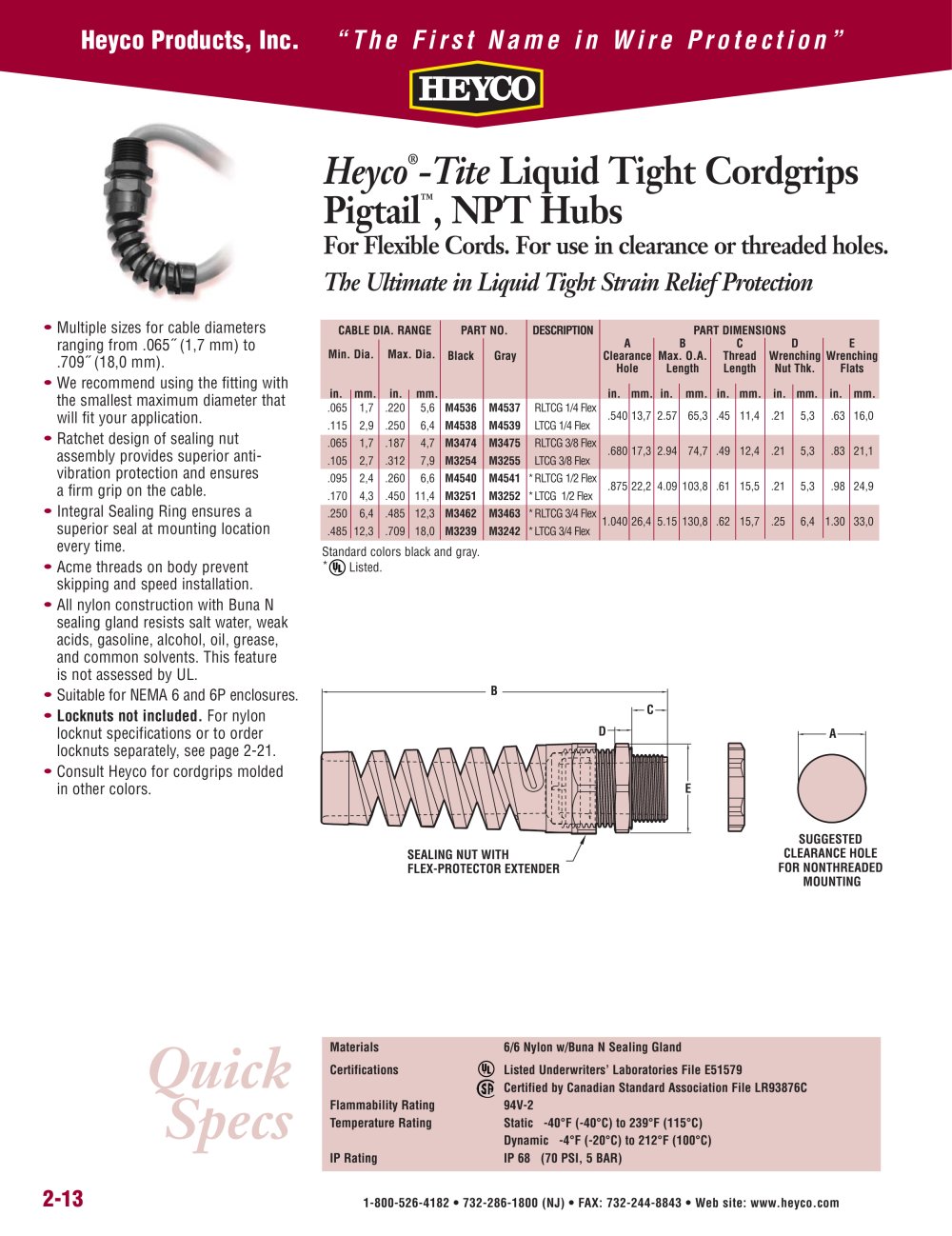 Heyco&reg; -Tite Liquid Tight Cordgrips Pigtail�, NPT Hubs - Heyco