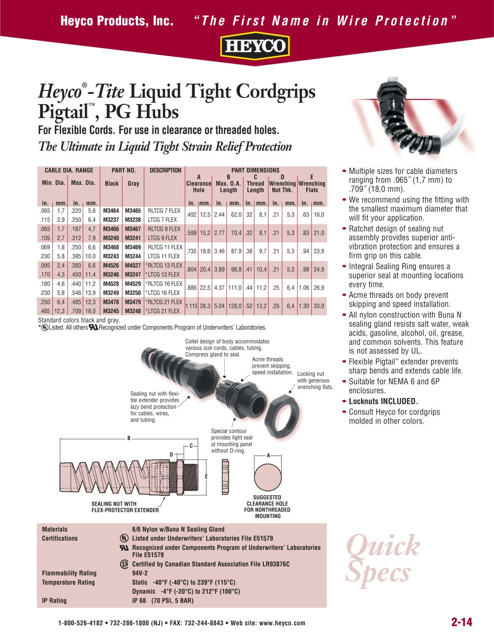 Heyco&reg; -Tite Liquid Tight Cordgrips Pigtail�, PG Hubs - Heyco