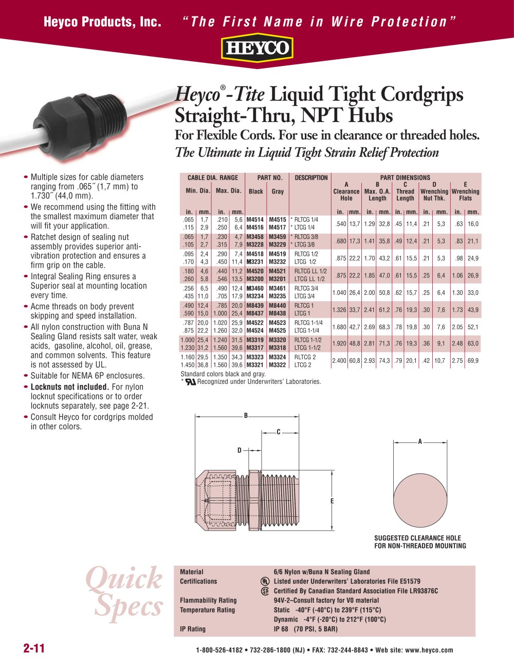 Heyco&reg; -Tite Liquid Tight Cordgrips Straight-Thru, NPT Hubs - Heyco