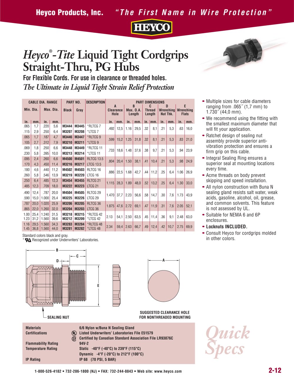 Heyco&reg; -Tite Liquid Tight Cordgrips Straight-Thru, PG Hubs - Heyco
