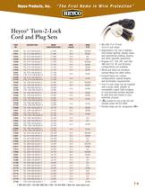  Heyco� Turn-2-Lock Cord and Plug Sets