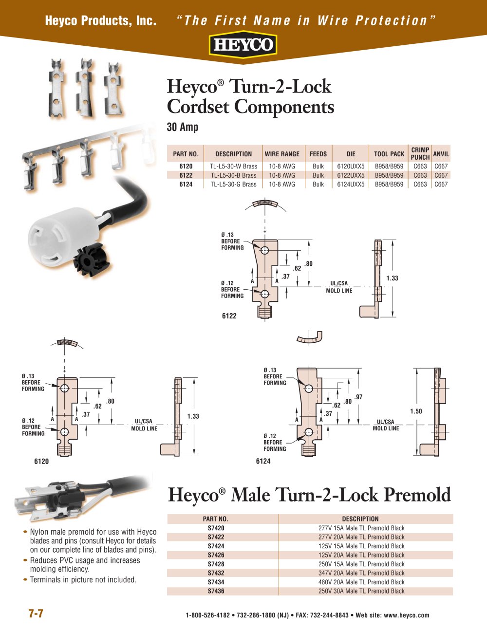Heyco&reg; Turn-2-Lock Cordset Components 30 Amp - Heyco