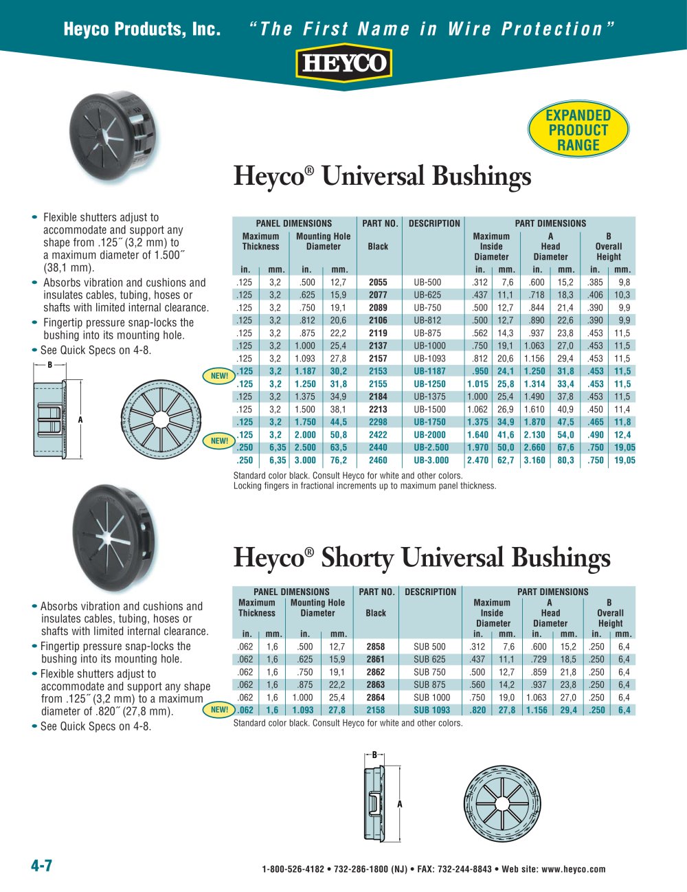 Heyco&reg; Universal Bushings - Heyco