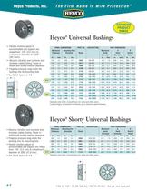 Heyco� Universal Bushings