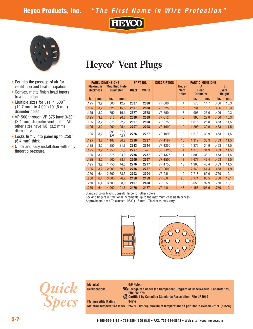 Heyco&reg; Vent Plugs - Heyco