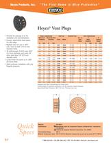 Heyco� Vent Plugs