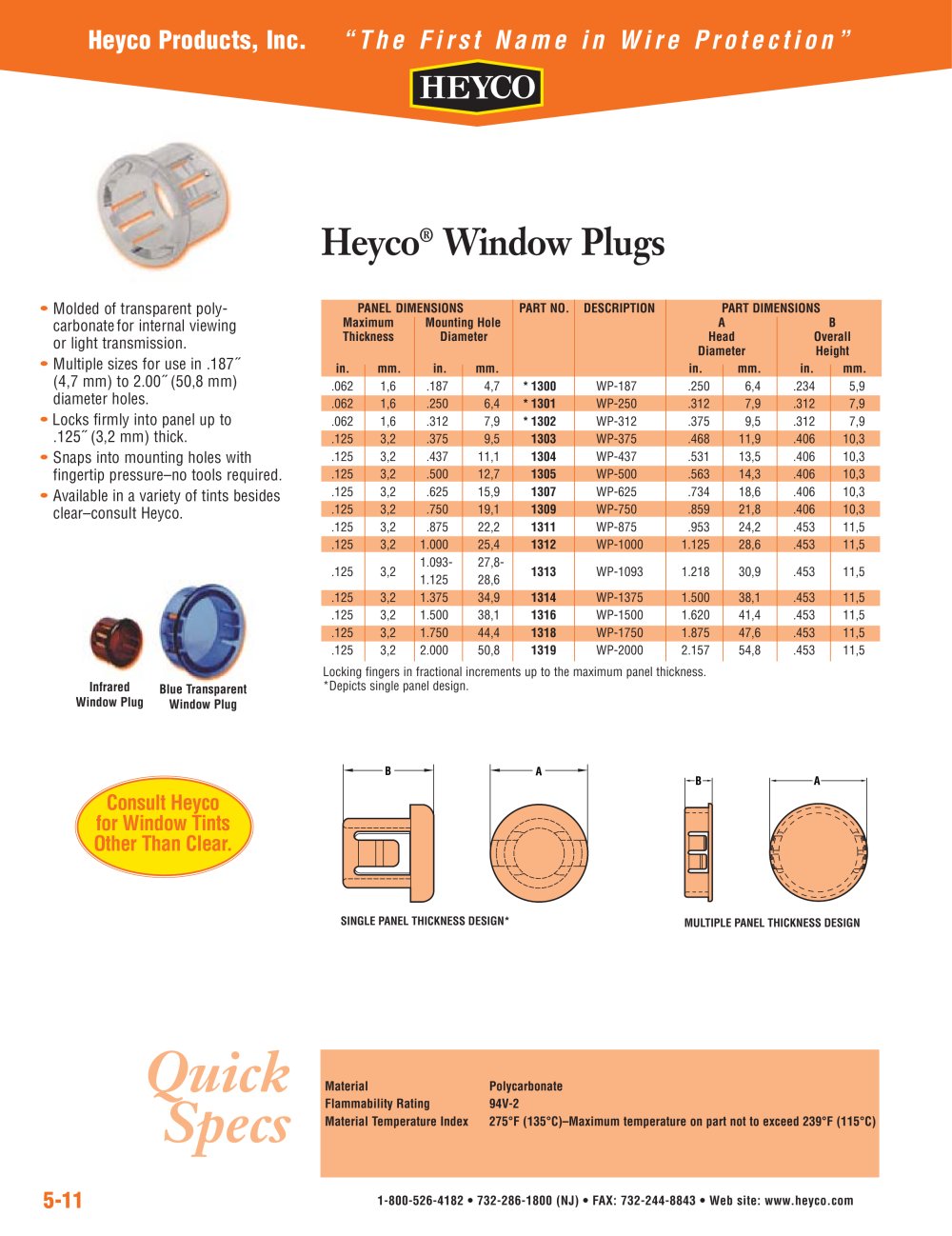 Heyco&reg; Window Plugs - Heyco