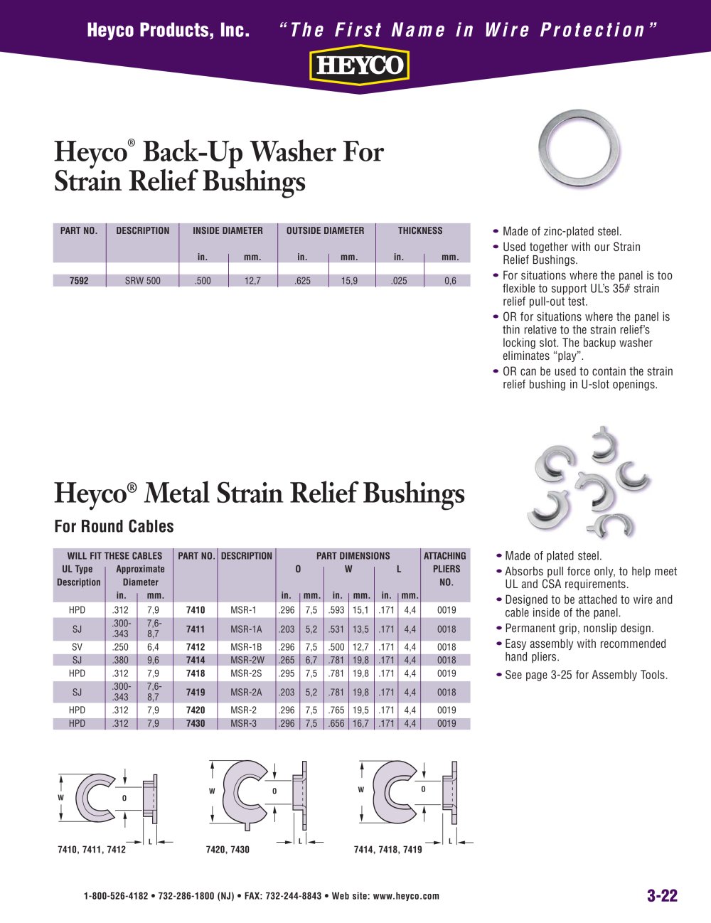 Metal Strain Relief Bushings For Round Cables - Heyco