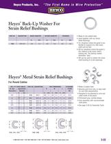 Metal Strain Relief Bushings For Round Cables
