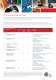 Other Specialist Adhesive Tapes - Scapa