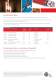 Fire Retardant  and Semi-Conductive Tapes - Scapa