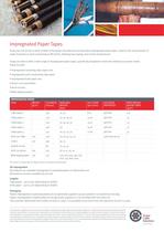 Impregnated Paper Tapes