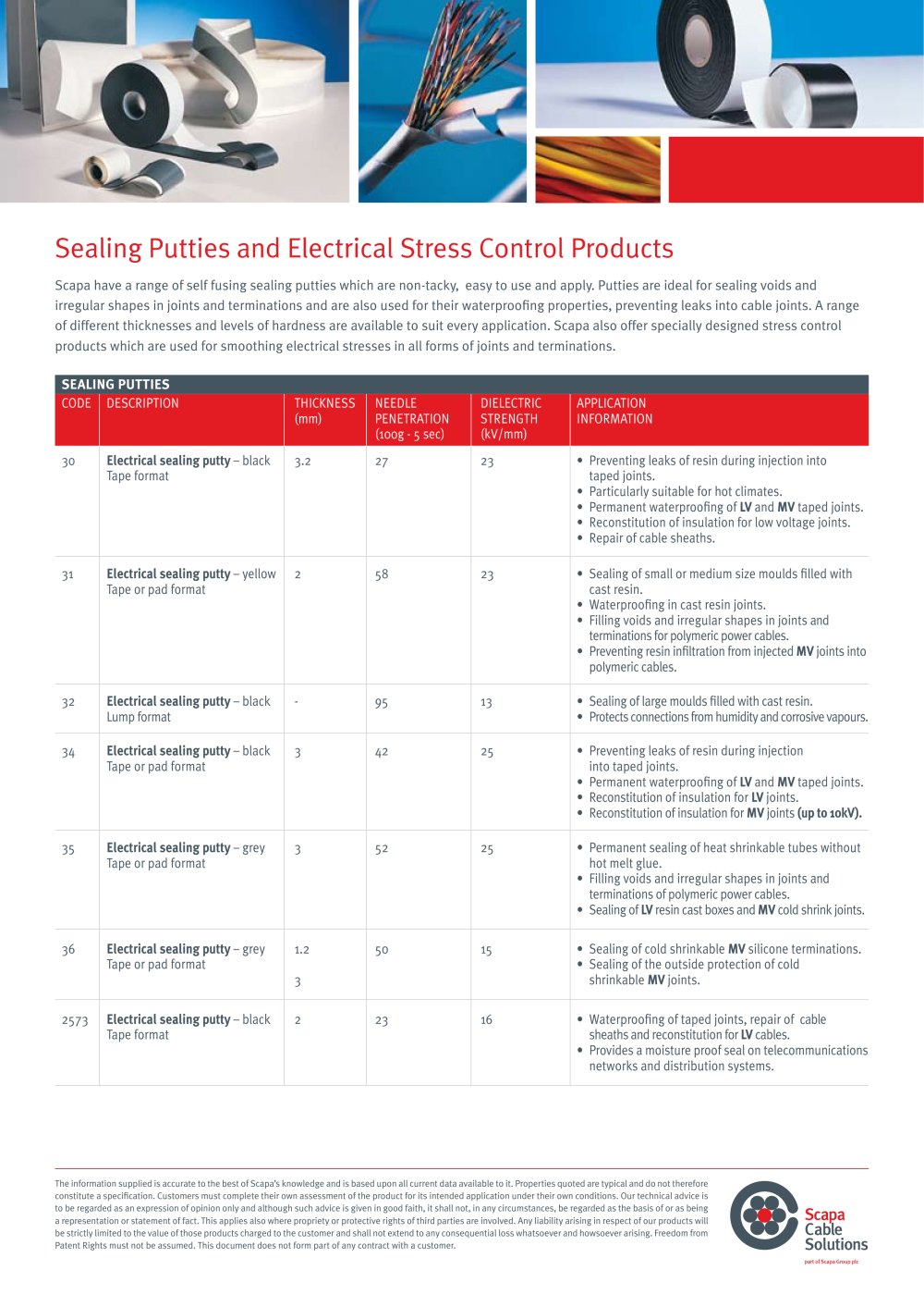 Sealing Putties and Electrical Stress Control Products - Scapa