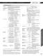 Marsh Bellofram Automatic Timing & Controls 354B Series Solid State Shawnee II High Speed Counter - Marsh Bellofram