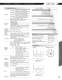 Marsh Bellofram Automatic Timing & Controls 405A Series Timer with Instantaneous Relay - Marsh Bellofram