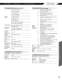 Marsh Bellofram Automatic Timing & Controls LE3S Series LCD Multi-Function Multi-Range Universal Digital Timer - Marsh Bellofram