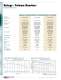 Marsh Bellofram PCD Division Relays & Volume Boosters Brochure - Marsh Bellofram
