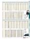 Marsh Bellofram PCD Division Diaphragm Air Cylinders - Marsh Bellofram