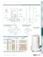 Marsh Bellofram PCD Division I/P, E/P and P/I Transducers - Marsh Bellofram