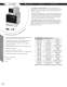 Marsh Bellofram PCD Division TZ4 Series PID Controllers - Marsh Bellofram