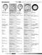 Marsh Bellofram  - Marsh Divisional Catalogue - Marsh Bellofram