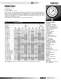 Marsh Bellofram - Marsh Division - Diaphragm Gauges - Marsh Bellofram
