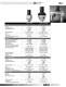 Marsh Bellofram - Marsh Division - Filters, Regulators, Lubricators - Marsh Bellofram