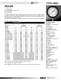 Marsh Bellofram - Marsh Division - Process Gauges - Marsh Bellofram