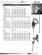 Marsh Bellofram - Marsh Division - Temperature Instruments - Hot Water Thermometer - Marsh Bellofram