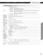 Marsh Bellofram DigiTec Division D2430A Series NEMA Size Panel Meter - Marsh Bellofram