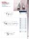 Marsh Bellofram - Marsh Instruments Division - In-Stock Thermowells - Marsh Bellofram