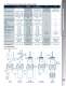 Marsh Bellofram BelGAS Division P51 Stainless Steel Regulators - Marsh Bellofram