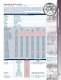 Marsh Bellofram BelGAS Division Gauges Brochure - Marsh Bellofram