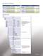 Marsh Bellofram BelGAS Division Type P627 High Flow Gas Regulator - Marsh Bellofram